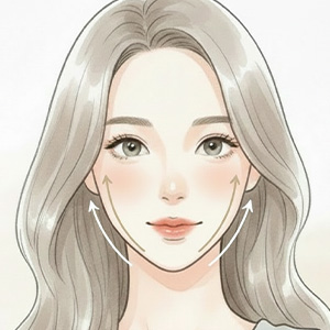 切る治療・フェイスリフトのイメージ