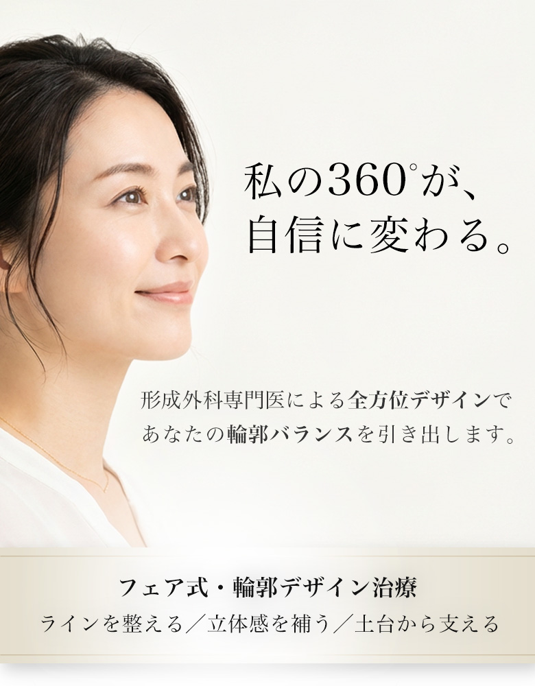 輪郭形成・フェイスライン治療のイメージ：私の360°が、自信に変わる。形成外科専門医による全方位デザインで、あなたの輪郭バランスを引き出します。