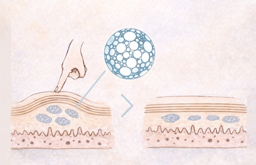 副作用リスクに配慮した設計のイメージ
