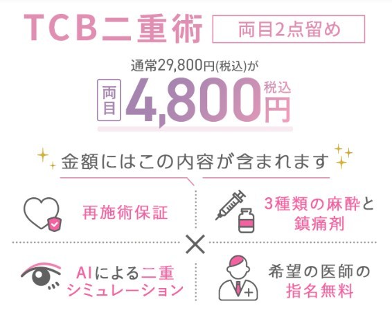 TCBの二重術