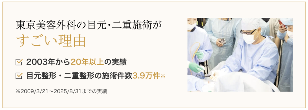 東京美容外科の目元整形・二重整形の実績