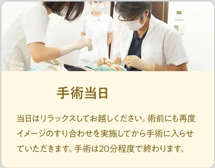 共立美容外科の手術当日のイメージ