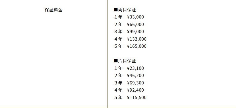 共立美容外科の保証の料金