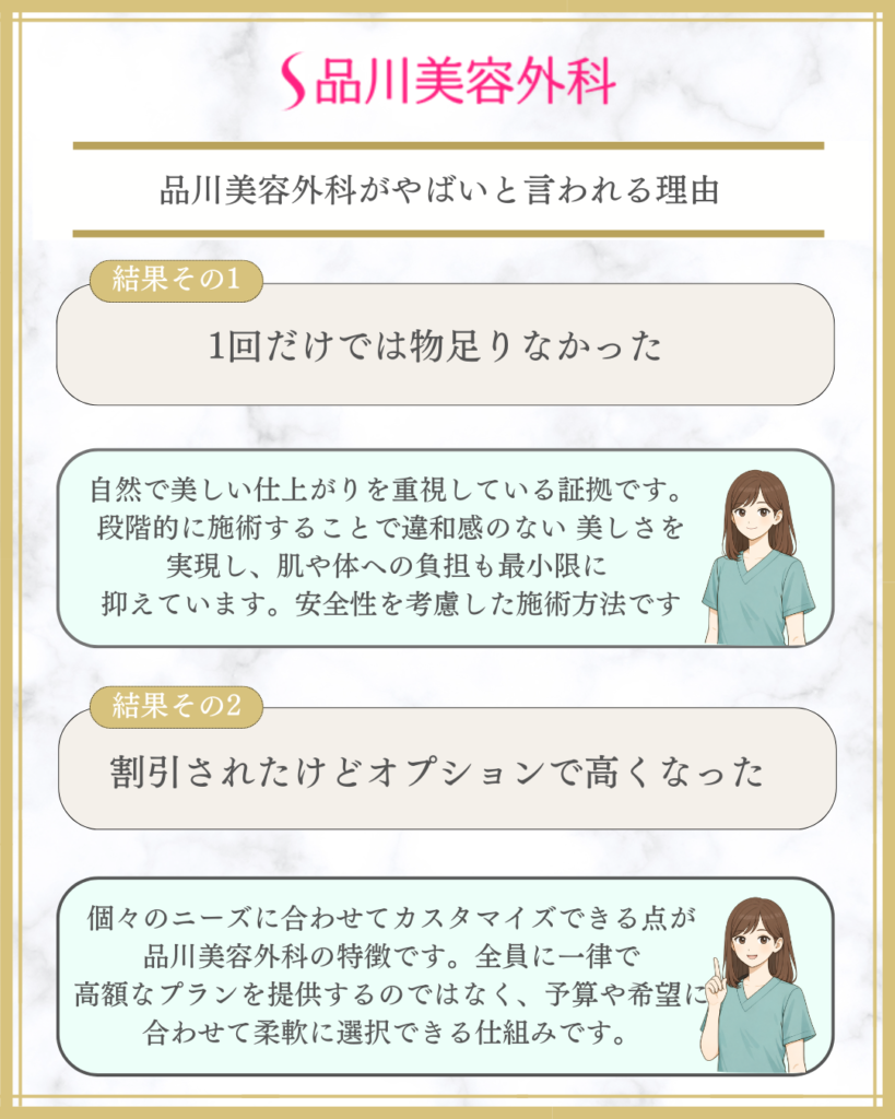品川美容外科がやばいといわれる理由