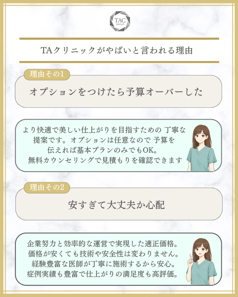 TAクリニックがやばいと言われる理由