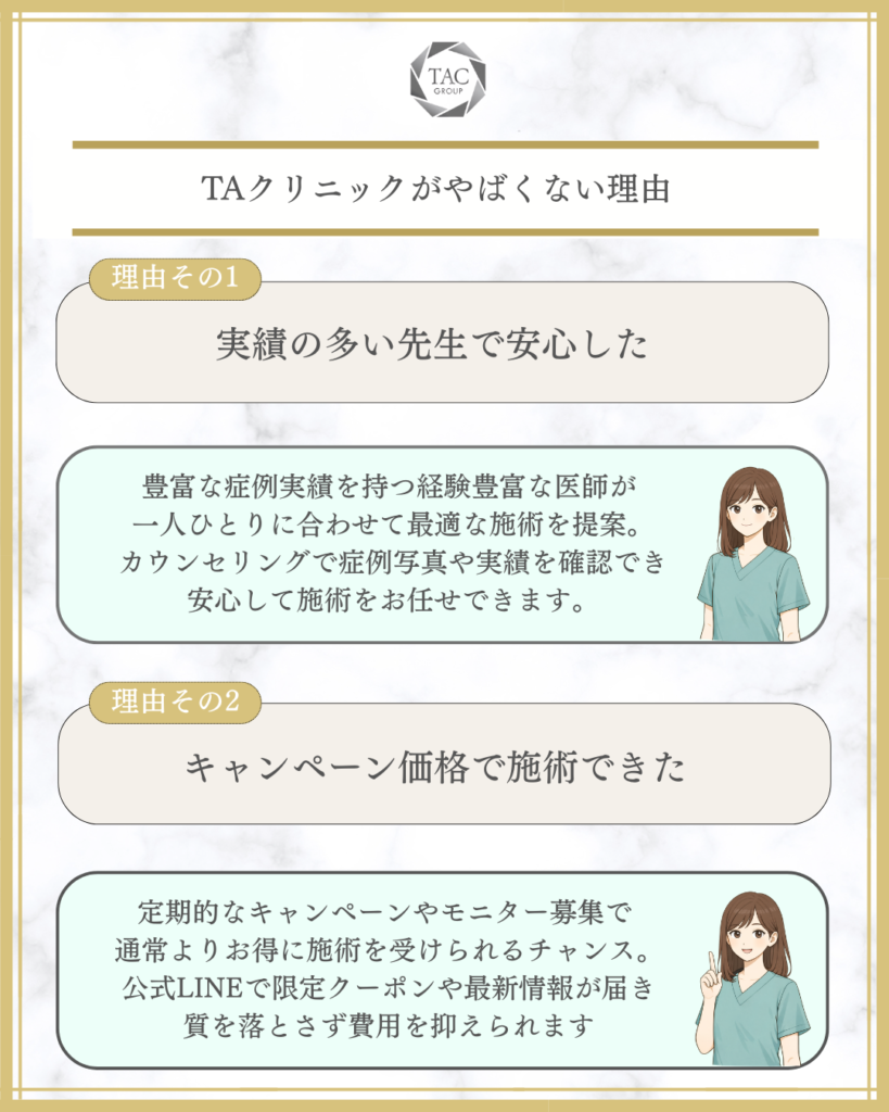TAクリニックがやばくない理由