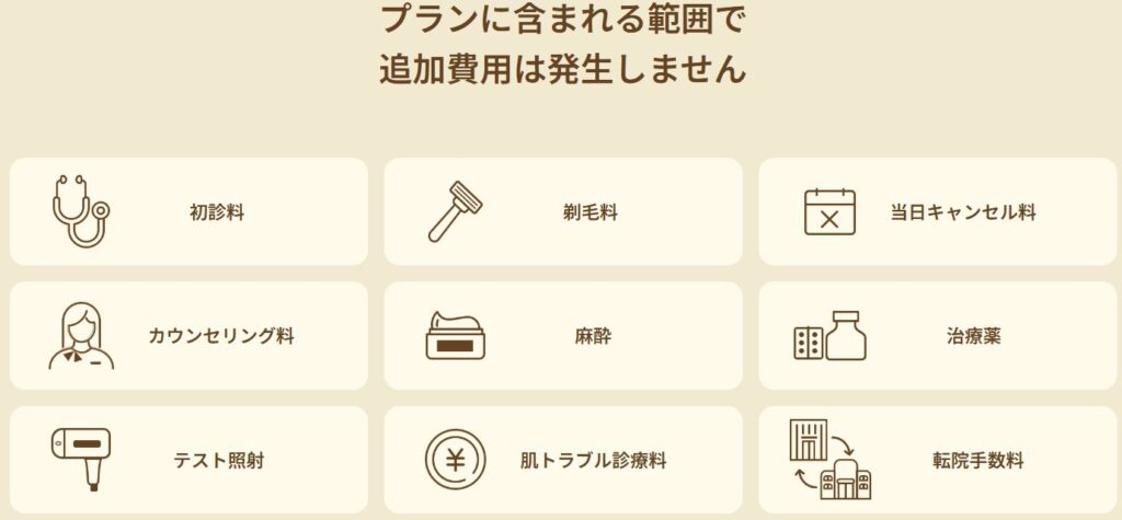 レジーナクリニックの無料サービス一覧