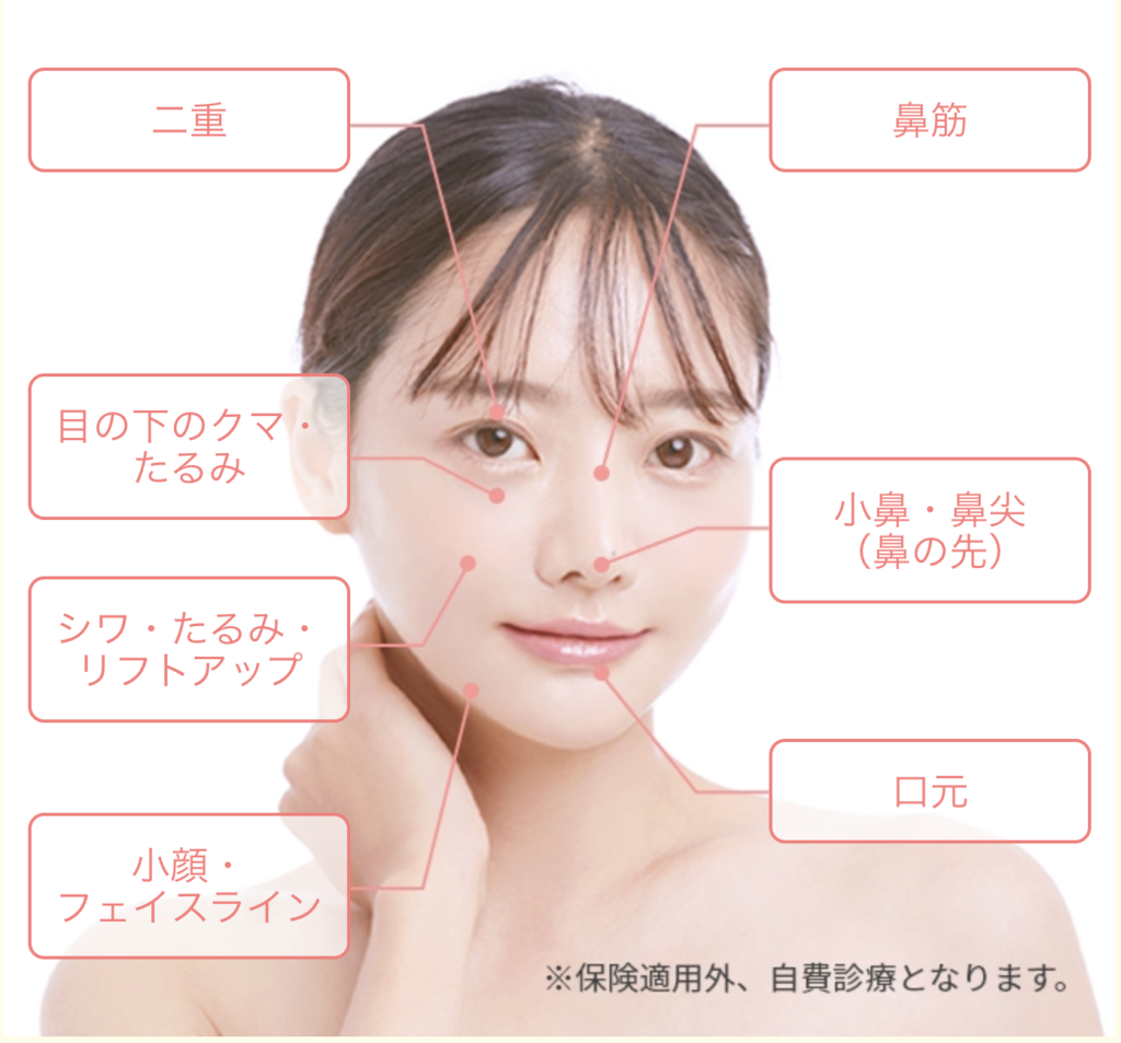 WEB限定クーポンで受けられる施術メニュー