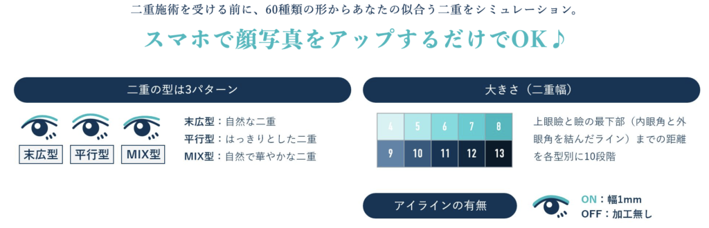 二重整形の
AIシミュレーションイメージ