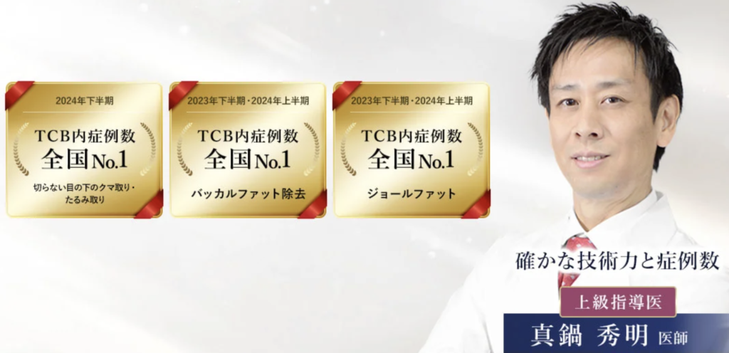 真鍋 秀明 医師｜TCB東京中央美容外科