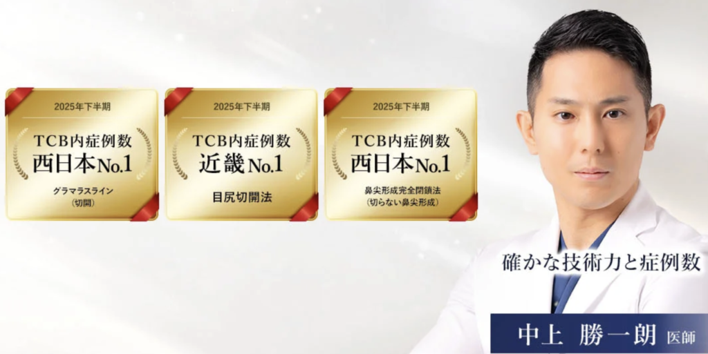 中上 勝一朗 医師｜TCB東京中央美容外科 京都四条院