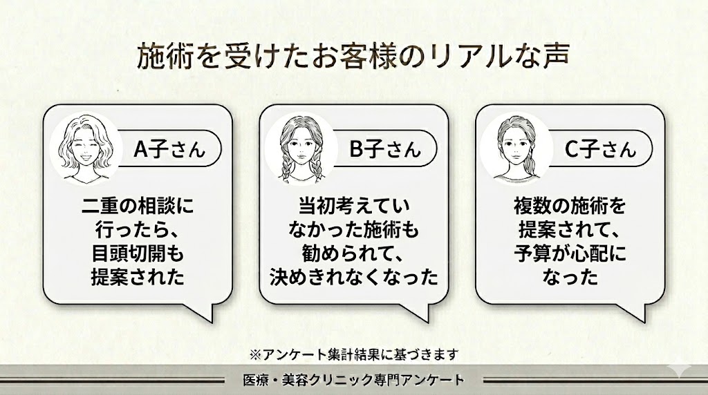 ルラ美容クリニックのクマ取りに関する悪い口コミ:悩みに応じて別の施術も提案された